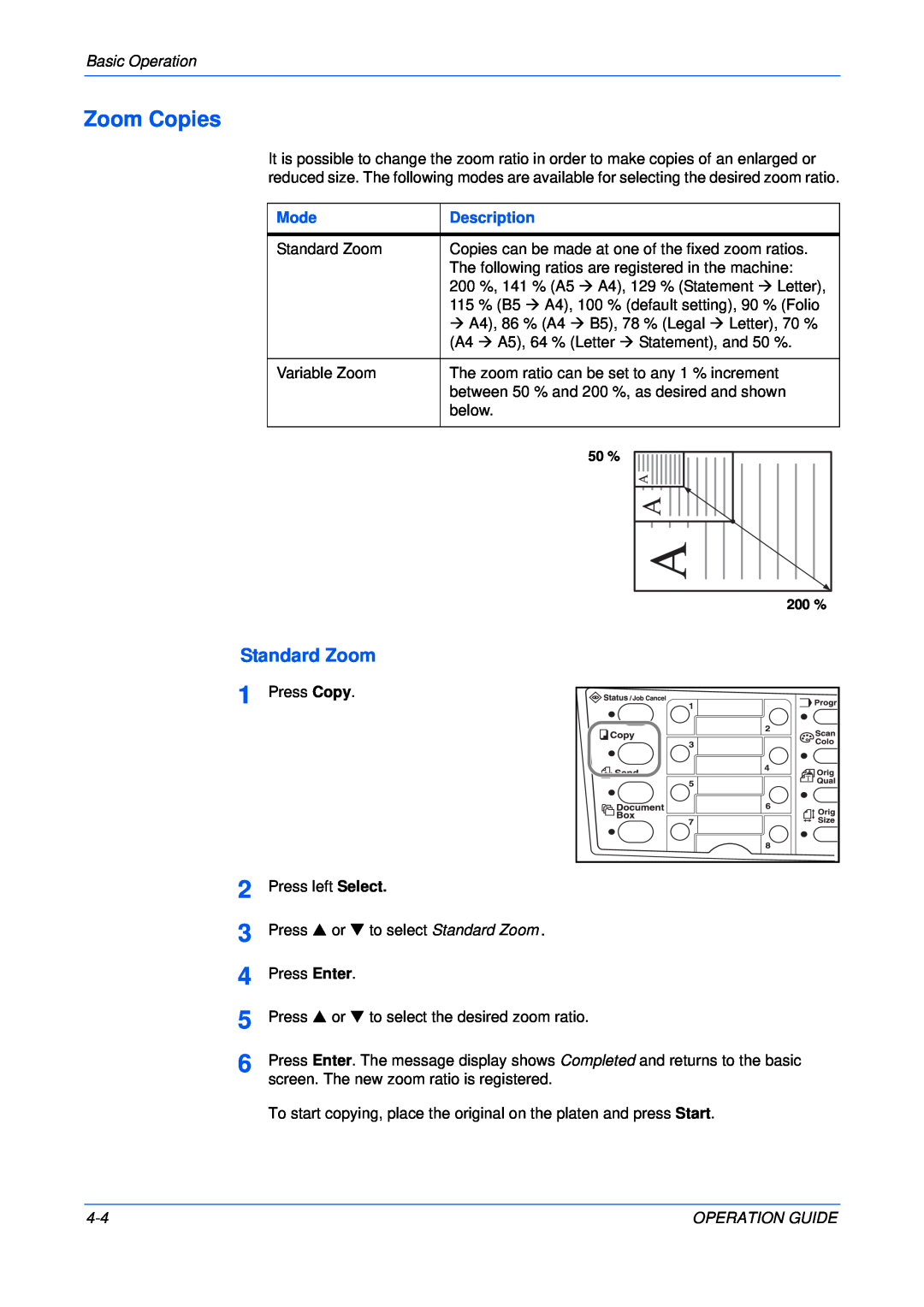 Olivetti 18MF manual Zoom Copies, Standard Zoom, Mode, Description 