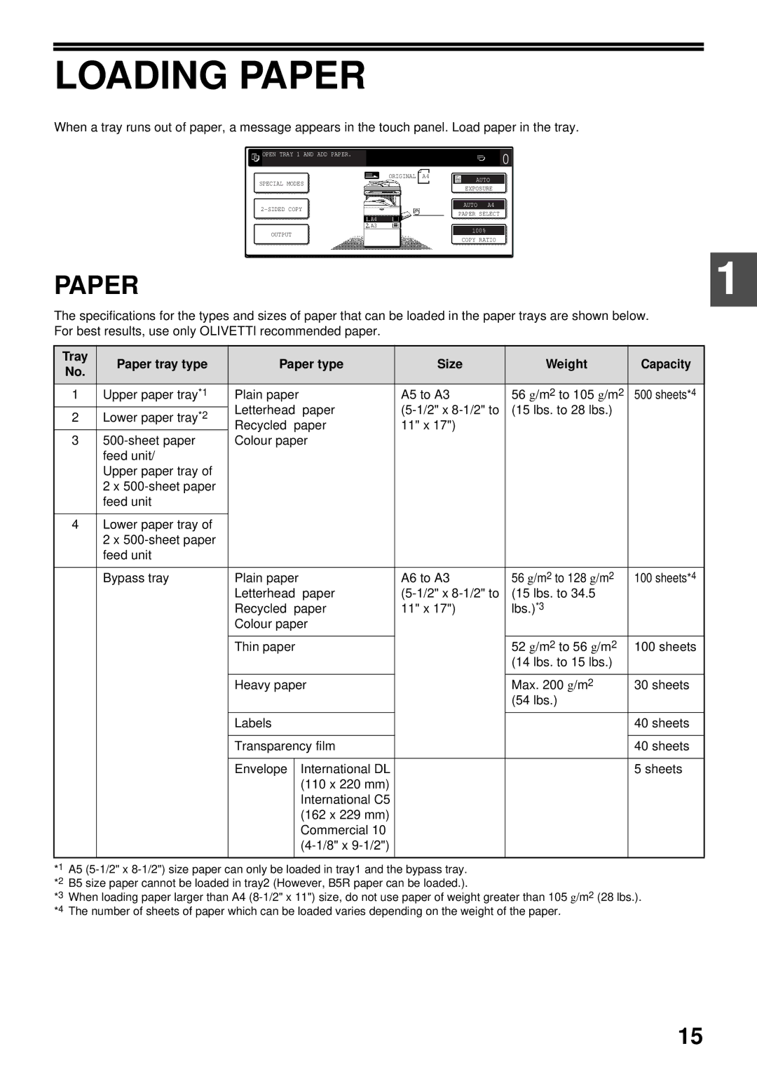 Olivetti 2701, 2301 operation manual Loading Paper, Tray Paper tray type Paper type Size Weight Capacity 