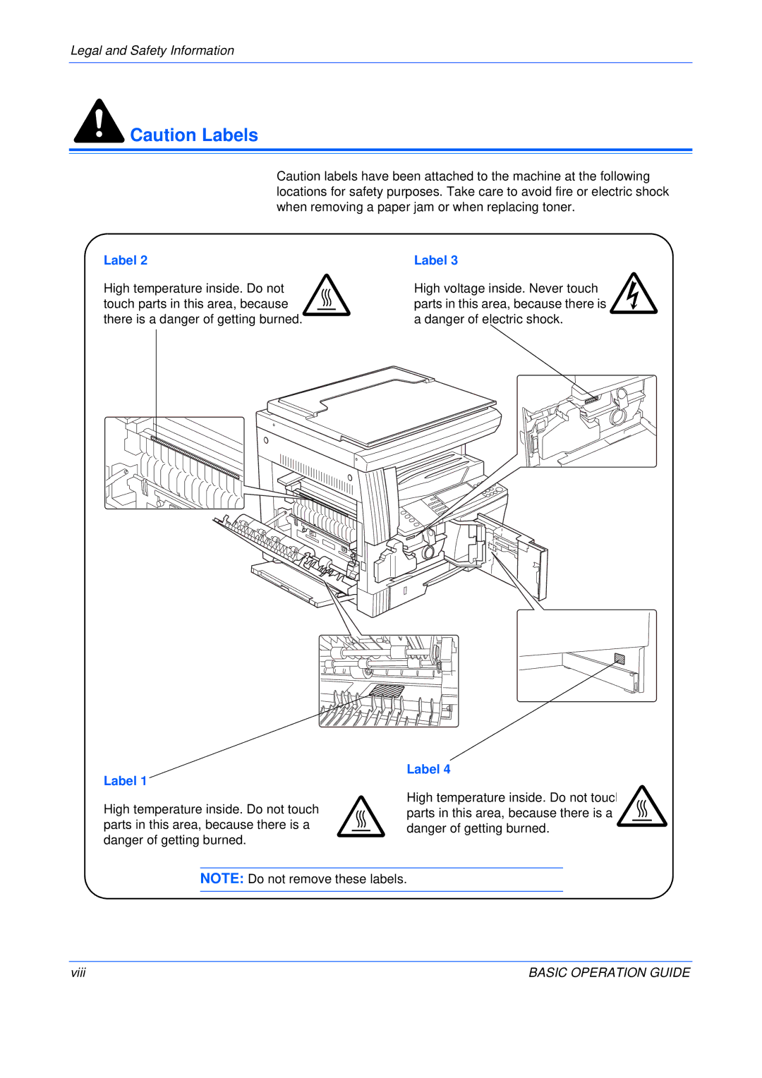 Olivetti 200MF, 250MF, 16MF user manual Label, Viii 