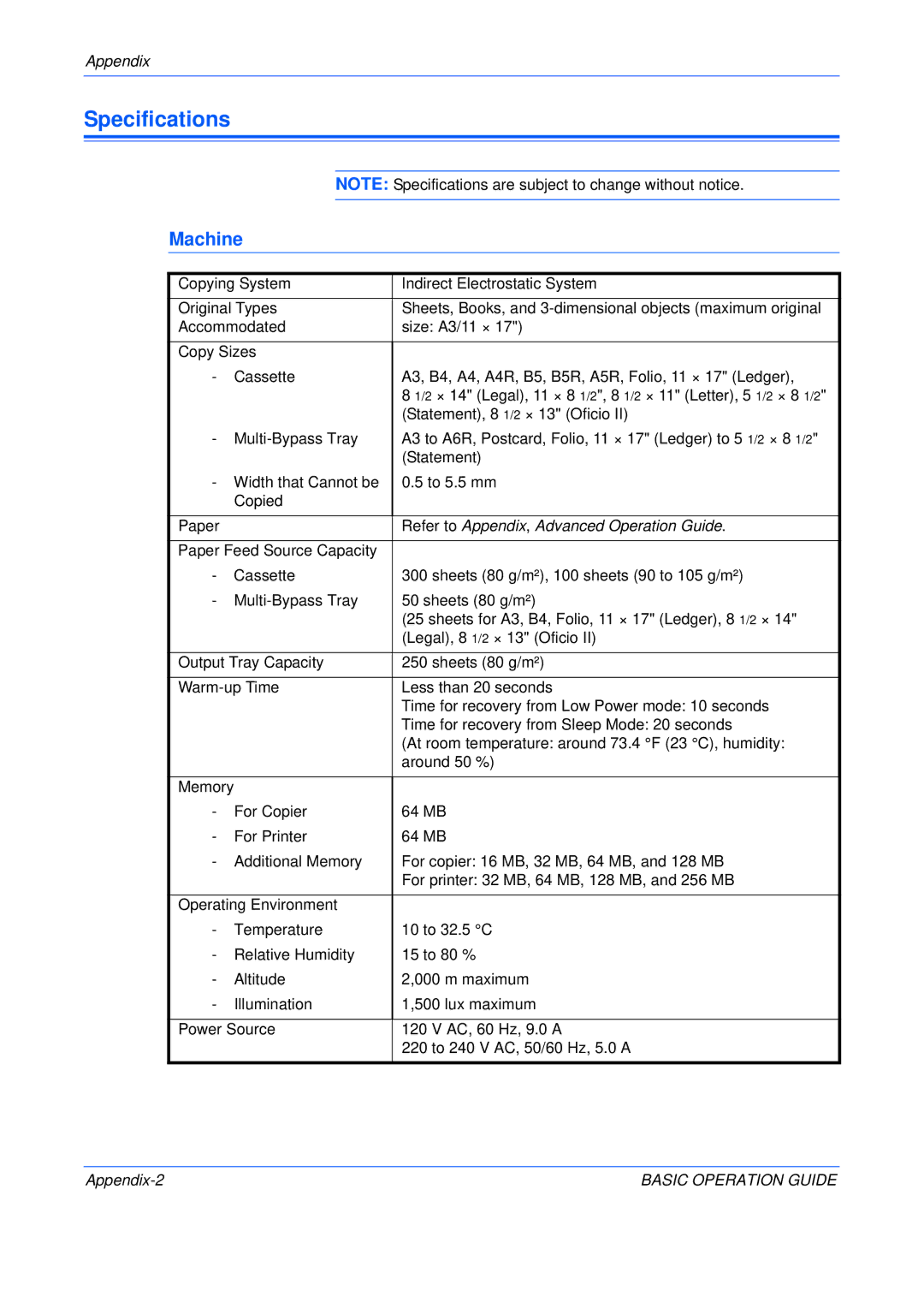 Olivetti 250MF, 200MF, 16MF user manual Specifications, Machine, Refer to Appendix , Advanced Operation Guide, Appendix-2 