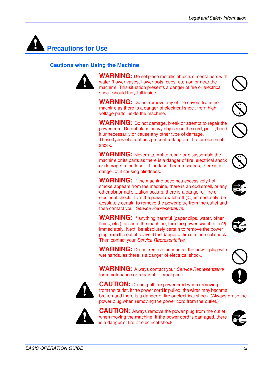 Olivetti 200MF, 250MF, 16MF user manual Precautions for Use 