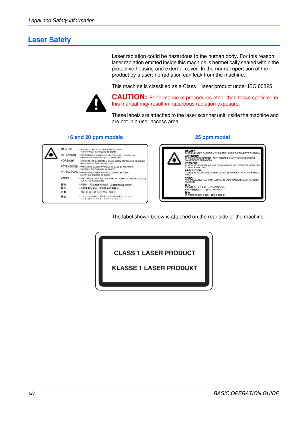 Olivetti 200MF, 250MF, 16MF user manual Laser Safety, ppm models, Xiv 