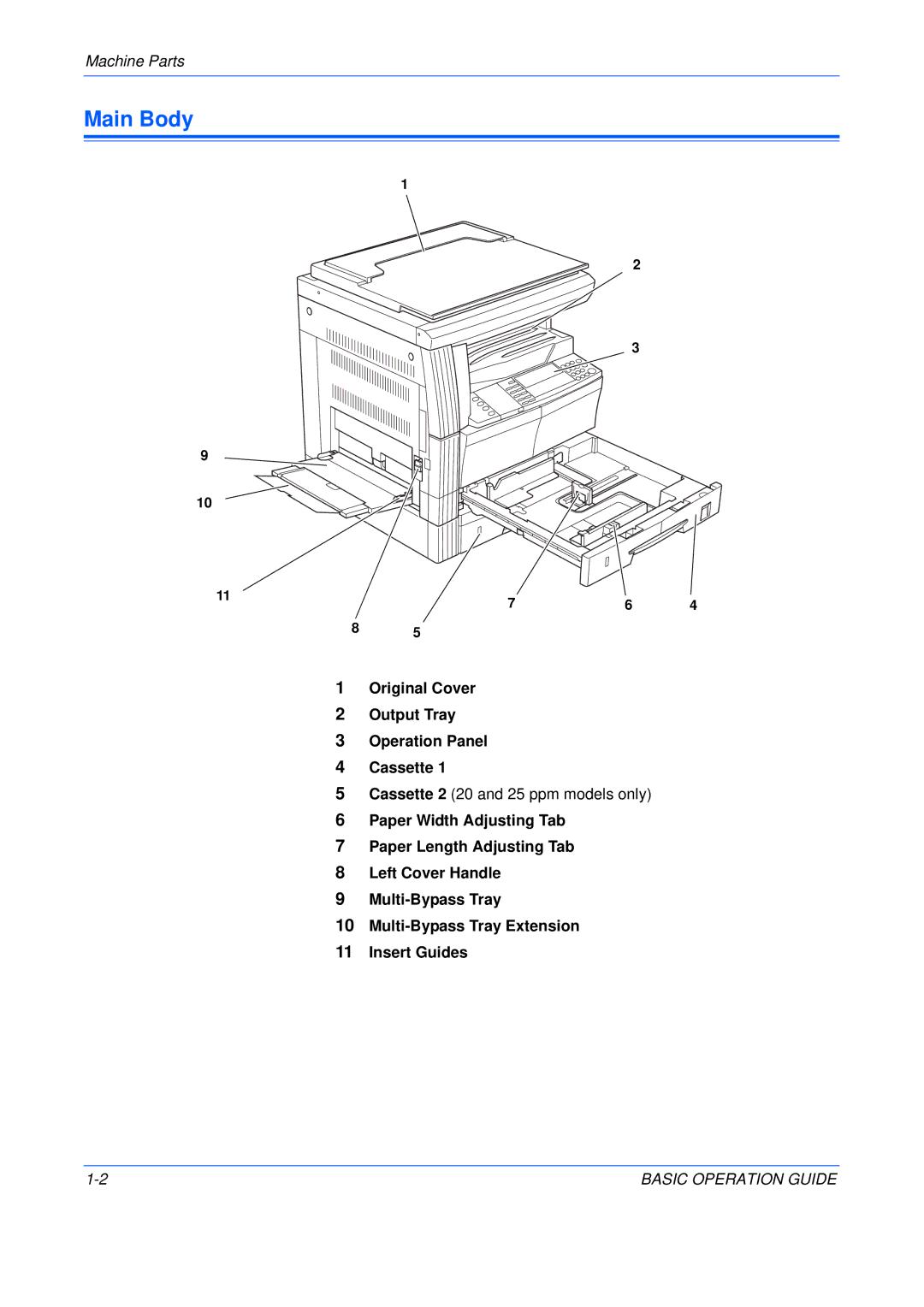 Olivetti 16MF, 250MF, 200MF user manual Main Body, Machine Parts, Original Cover Output Tray Operation Panel Cassette 