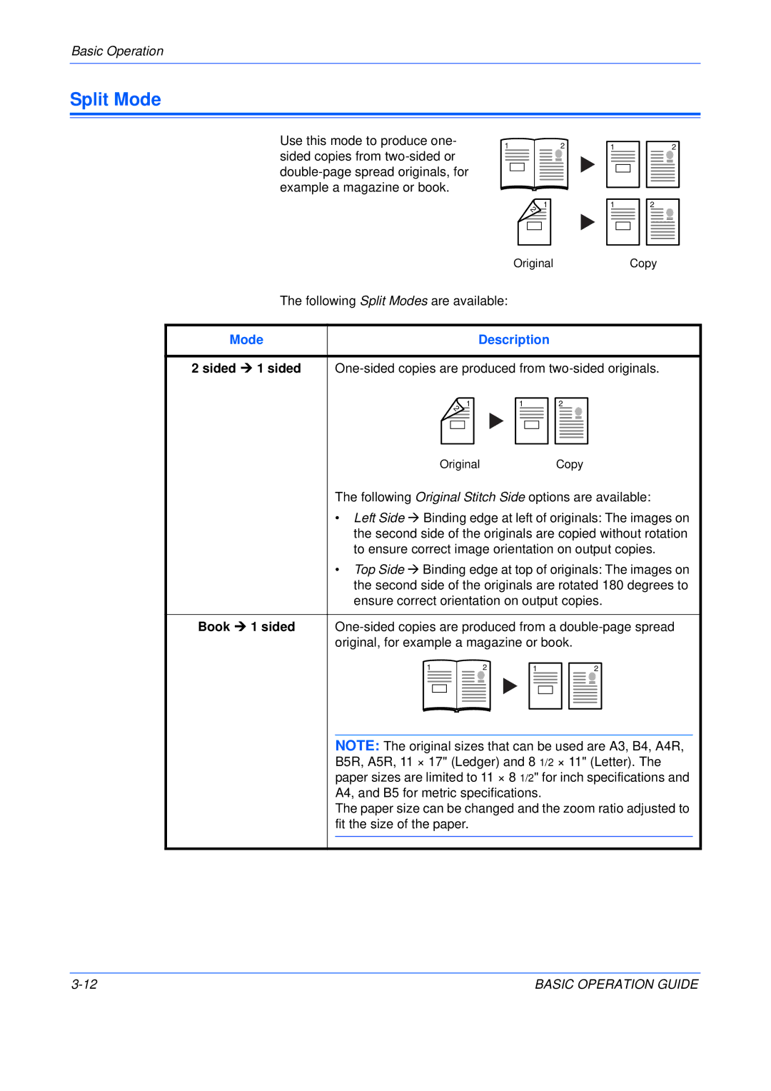 Olivetti 16MF, 250MF, 200MF user manual Split Mode, Sided ¼ 1 sided, Book ¼ 1 sided 