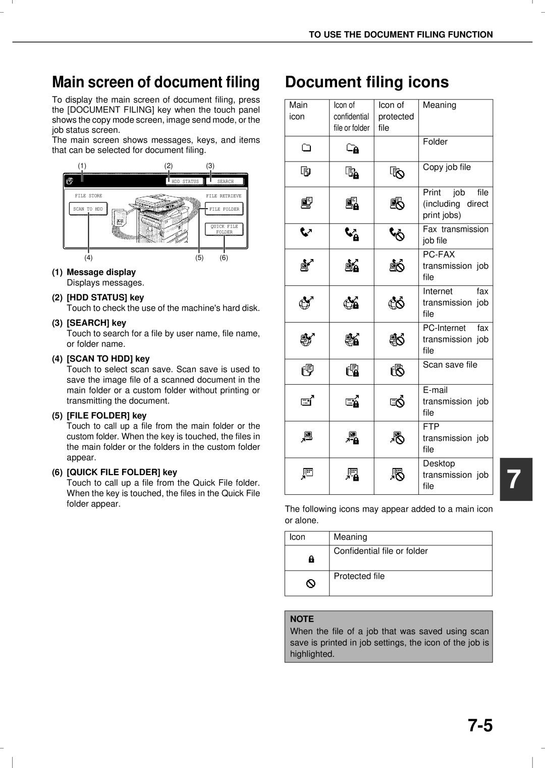 Olivetti 4501MF, 3501MF operation manual Document filing icons 