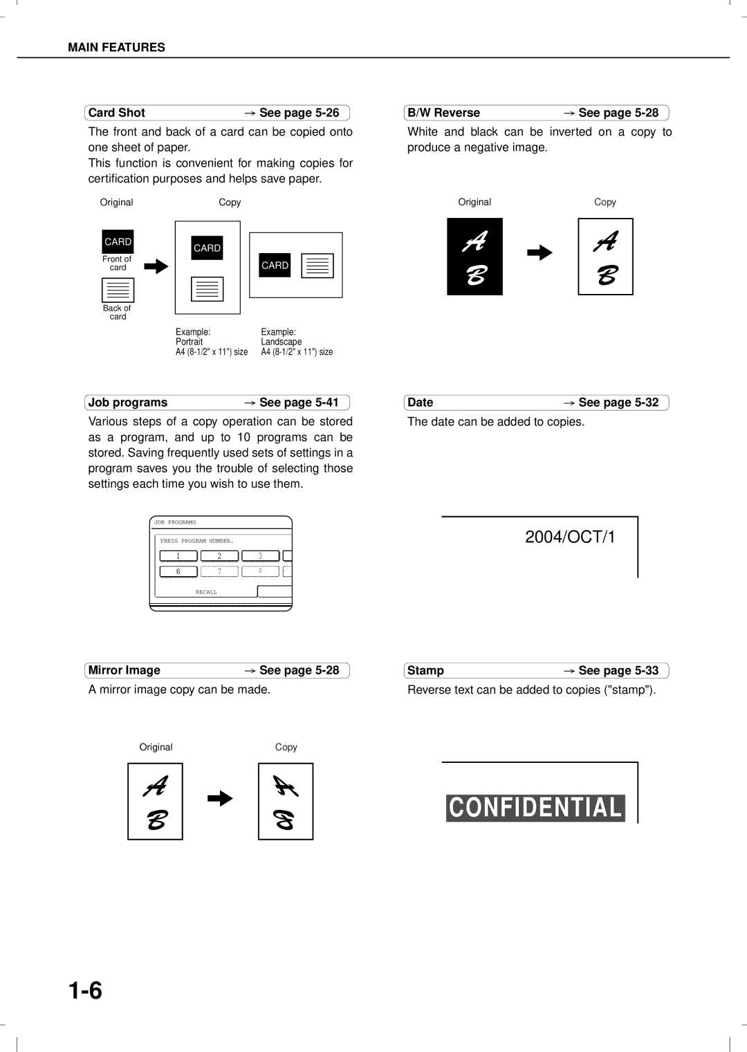 Olivetti 3501MF, 4501MF operation manual Card Shot, Reverse, Job programs, Mirror Image, Date, Stamp 