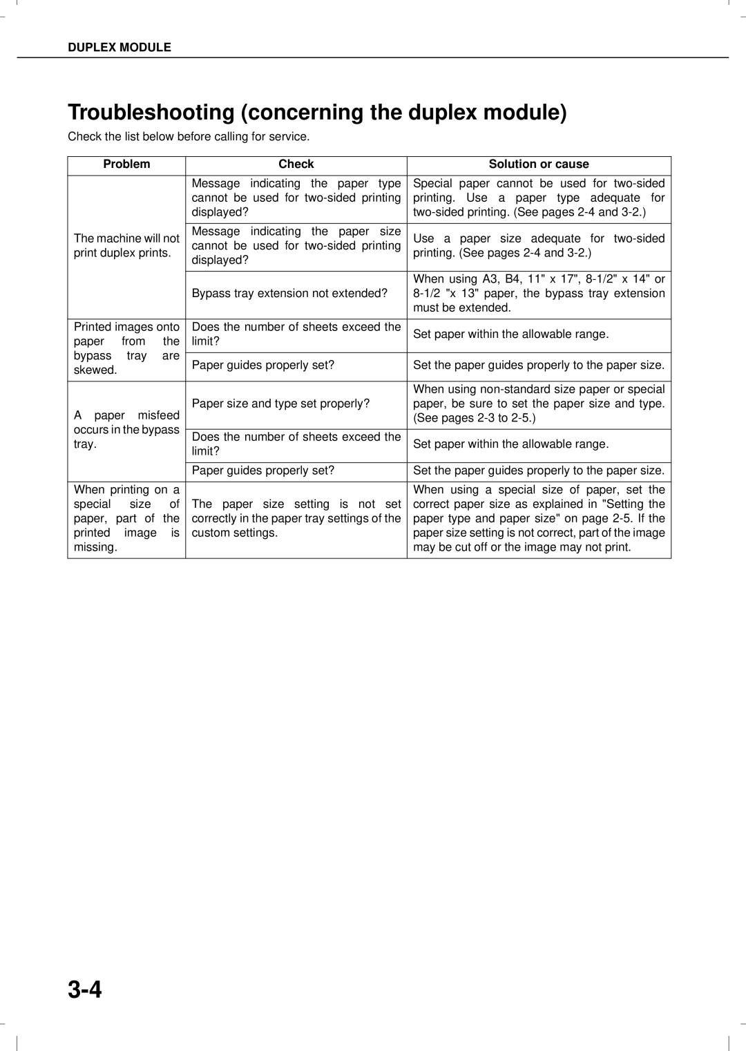 Olivetti 3501MF, 4501MF Troubleshooting concerning the duplex module, Check the list below before calling for service 