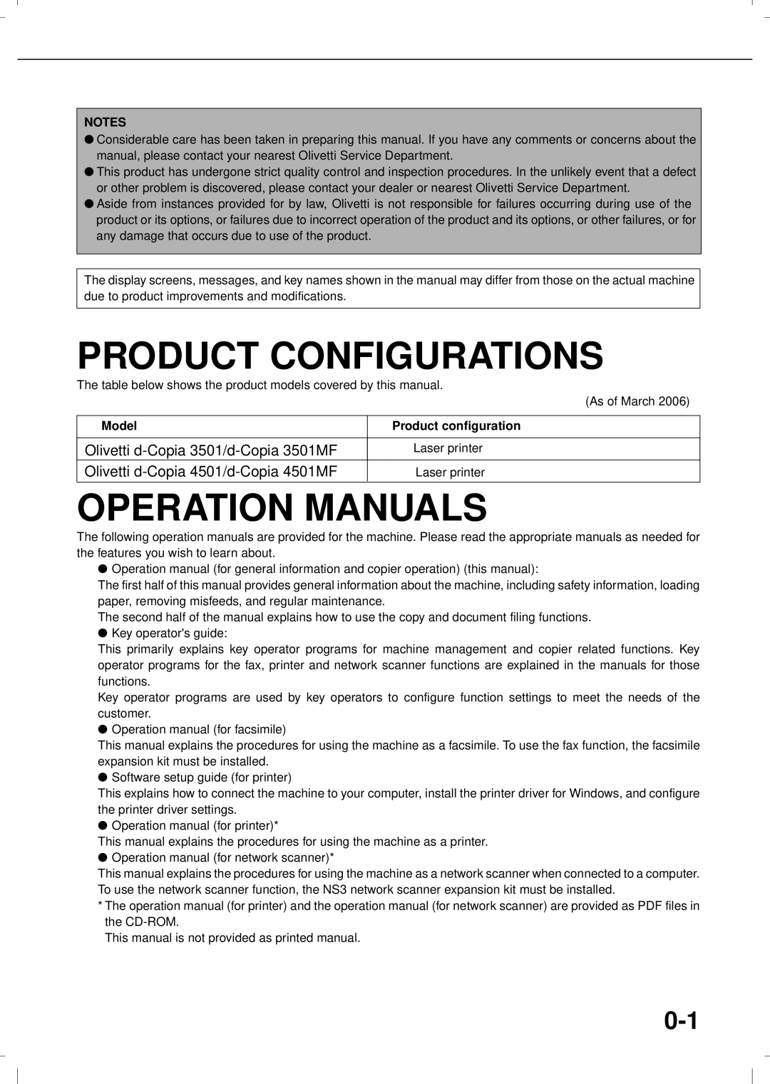 Olivetti 4501MF, 3501MF operation manual Product Configurations, Model Product configuration, Laser printer 