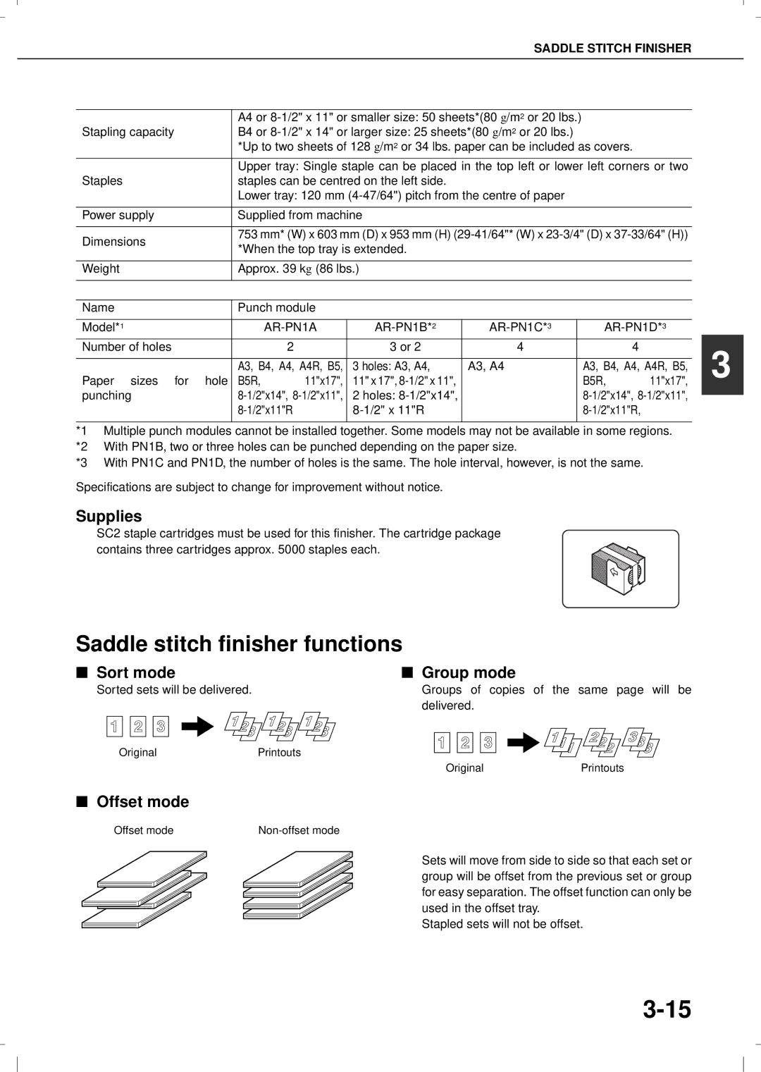 Olivetti 4501MF, 3501MF Saddle stitch finisher functions, Sort mode Group mode, AR-PN1A AR-PN1B*2 AR-PN1C*3 AR-PN1D*3 