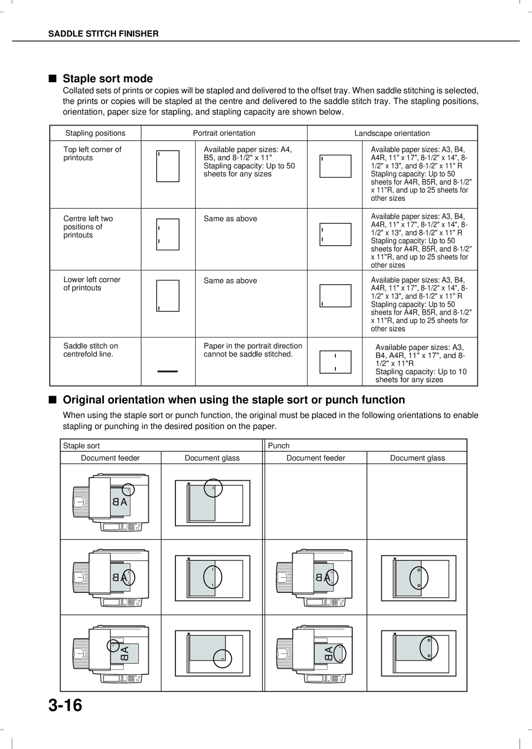 Olivetti 3501MF, 4501MF operation manual Other sizes 