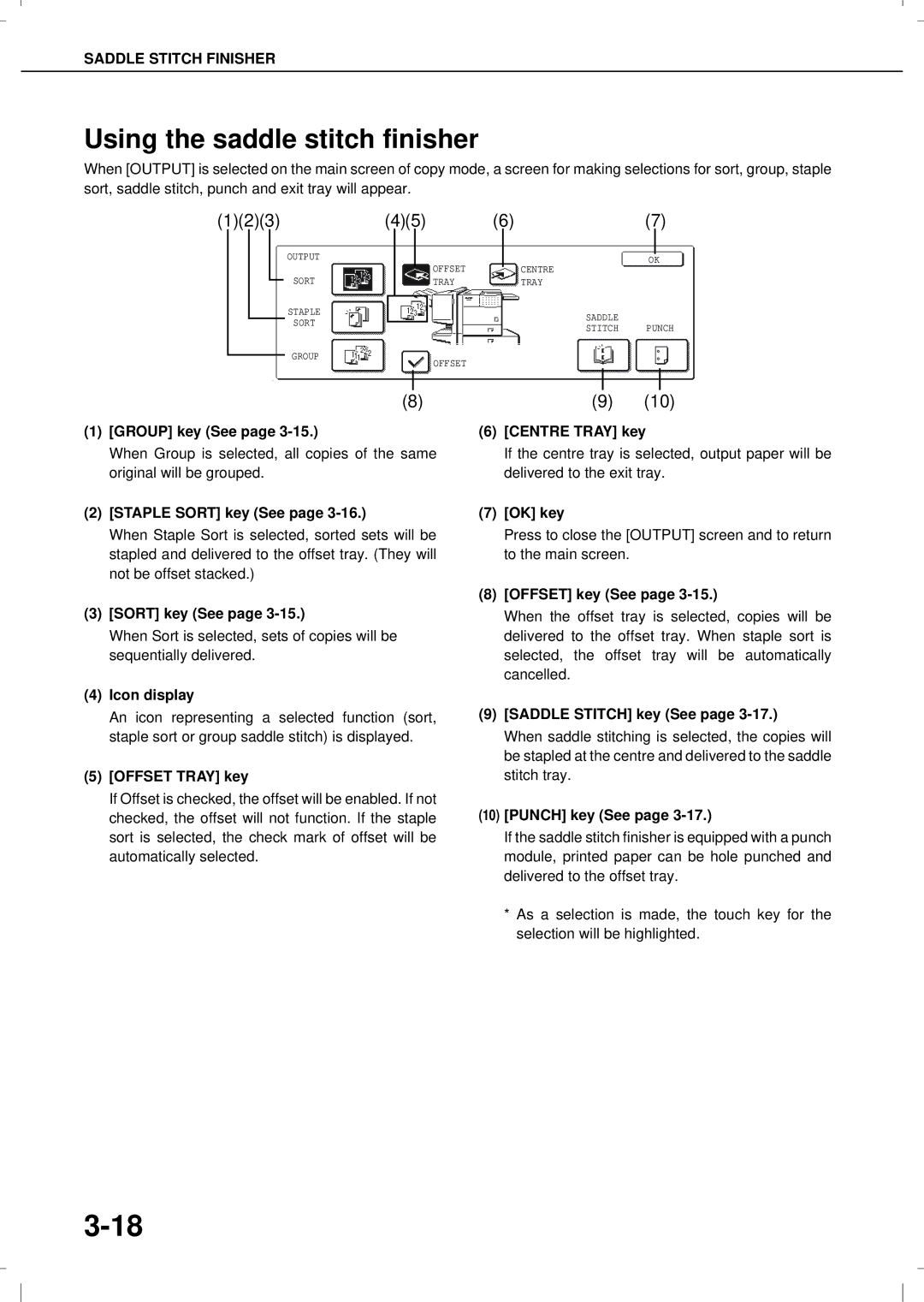 Olivetti 4501 Using the saddle stitch finisher, Offset Tray key, Centre Tray key, Saddle Stitch key See, Punch key See 