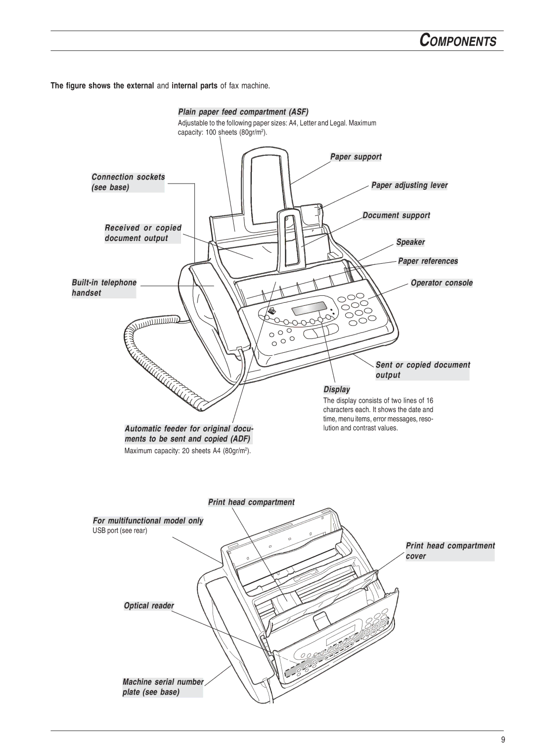 Olivetti 450, 490 manual Components, Figure shows the external and internal parts of fax machine 