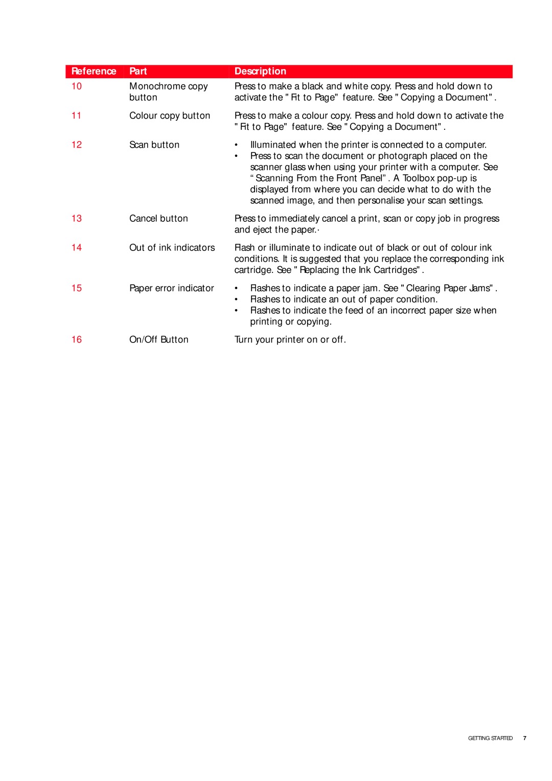 Olivetti 503206 manual Fit to Page feature. See Copying a Document 