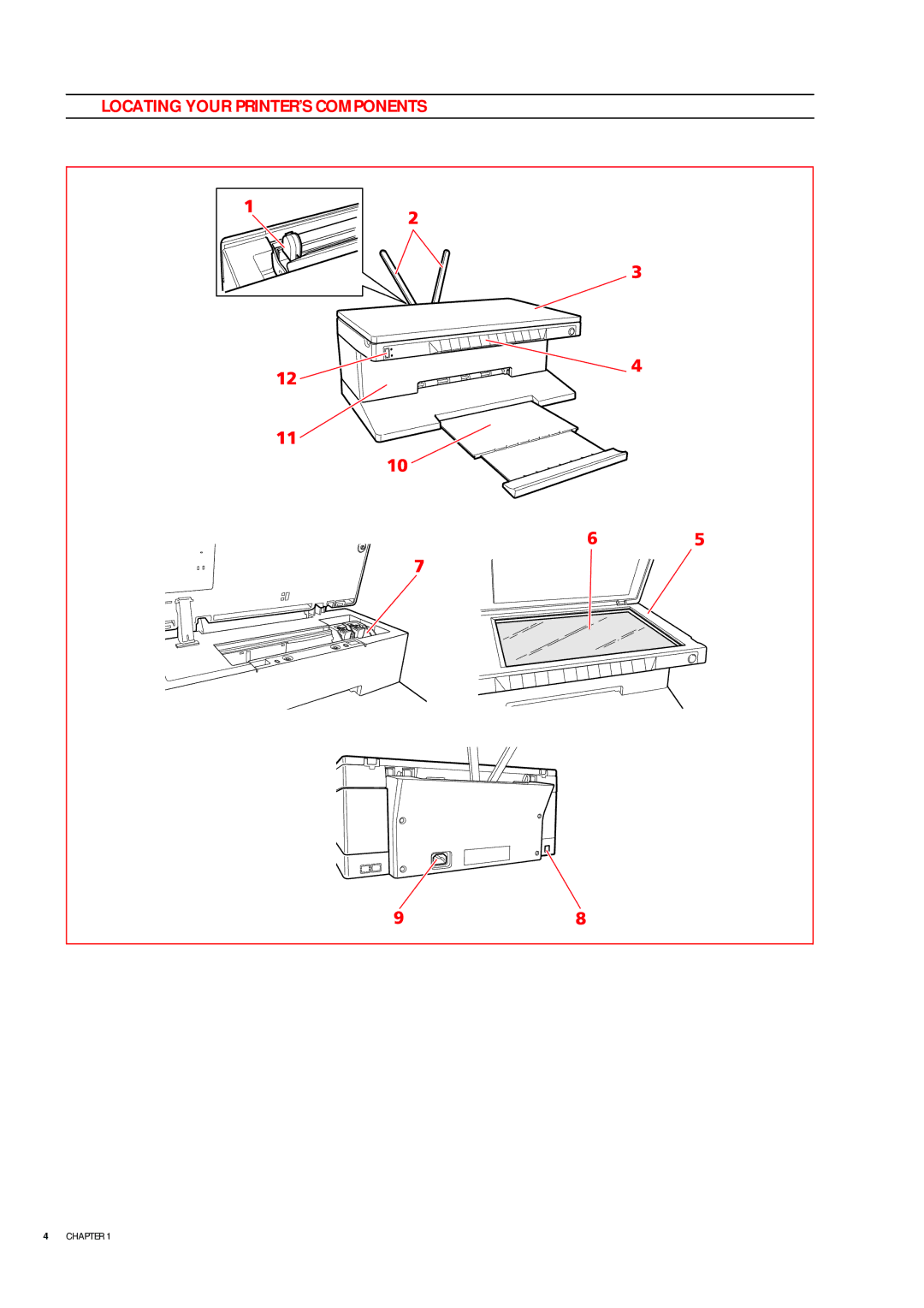 Olivetti 503206 manual Locating Your PRINTER’S Components 