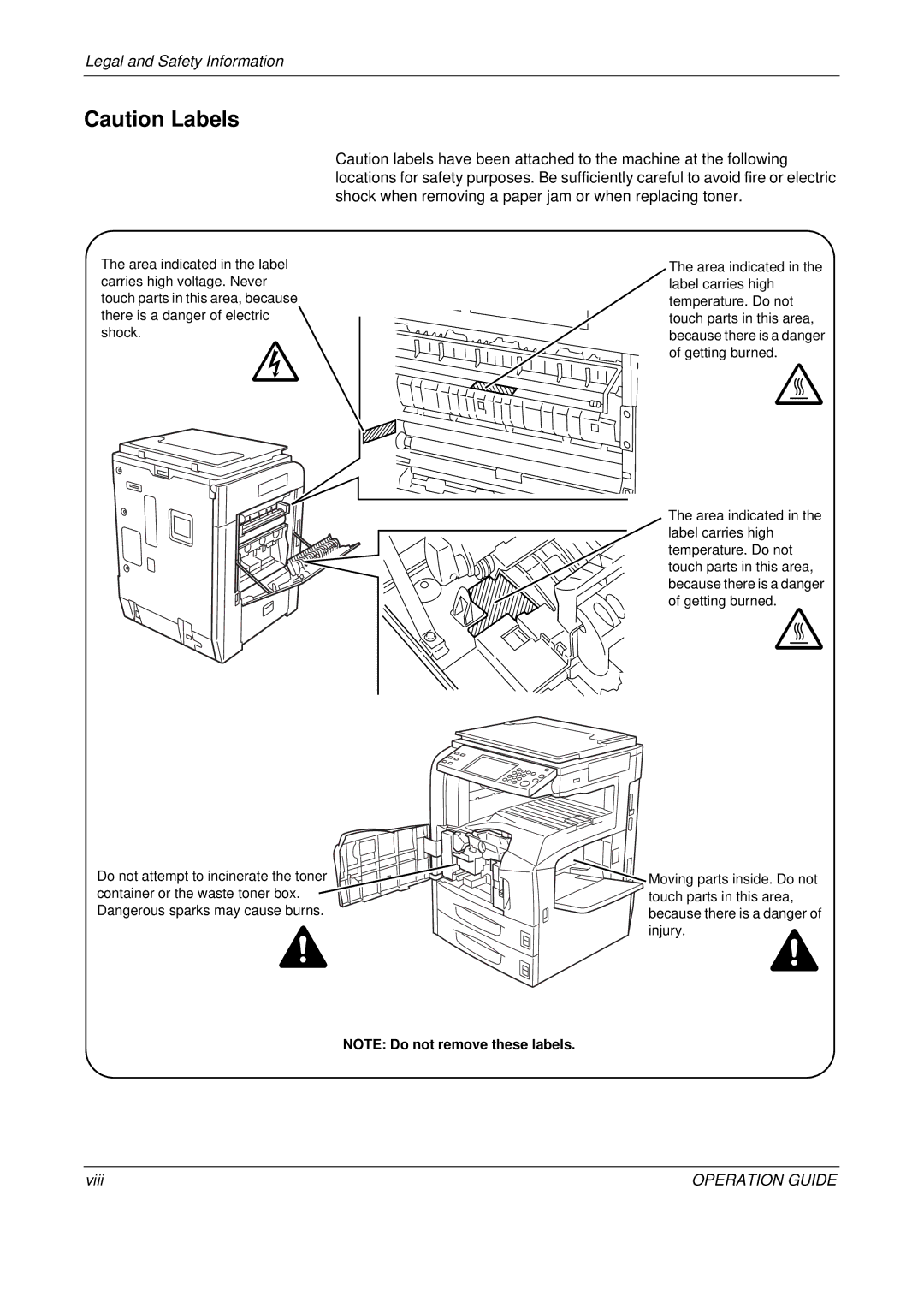 Olivetti D-COPIA 500MF, D-COPIA 300MF, D-COPIA 400MF manual Viii 