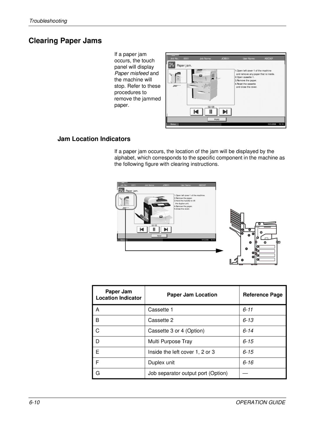 Olivetti D-COPIA 500MF, D-COPIA 300MF Clearing Paper Jams, Jam Location Indicators, Job No Job Name JOB001User Name Abcdef 