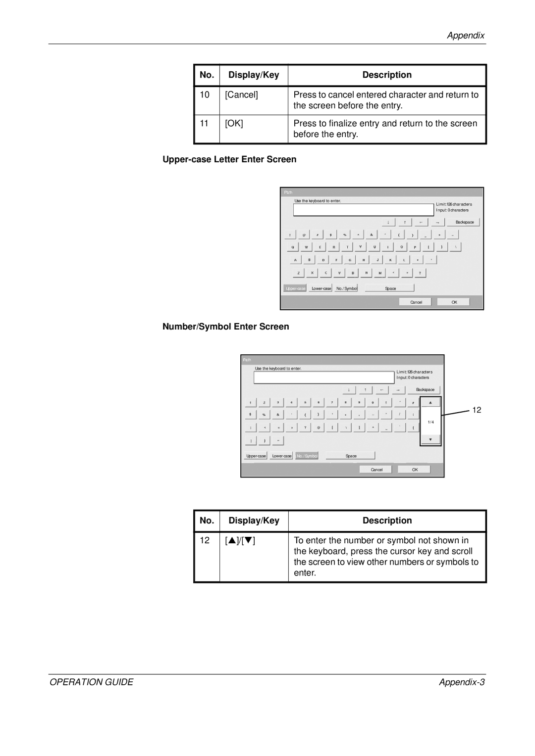 Olivetti D-COPIA 500MF, D-COPIA 300MF, D-COPIA 400MF Upper-case Letter Enter Screen, Number/Symbol Enter Screen, Appendix-3 