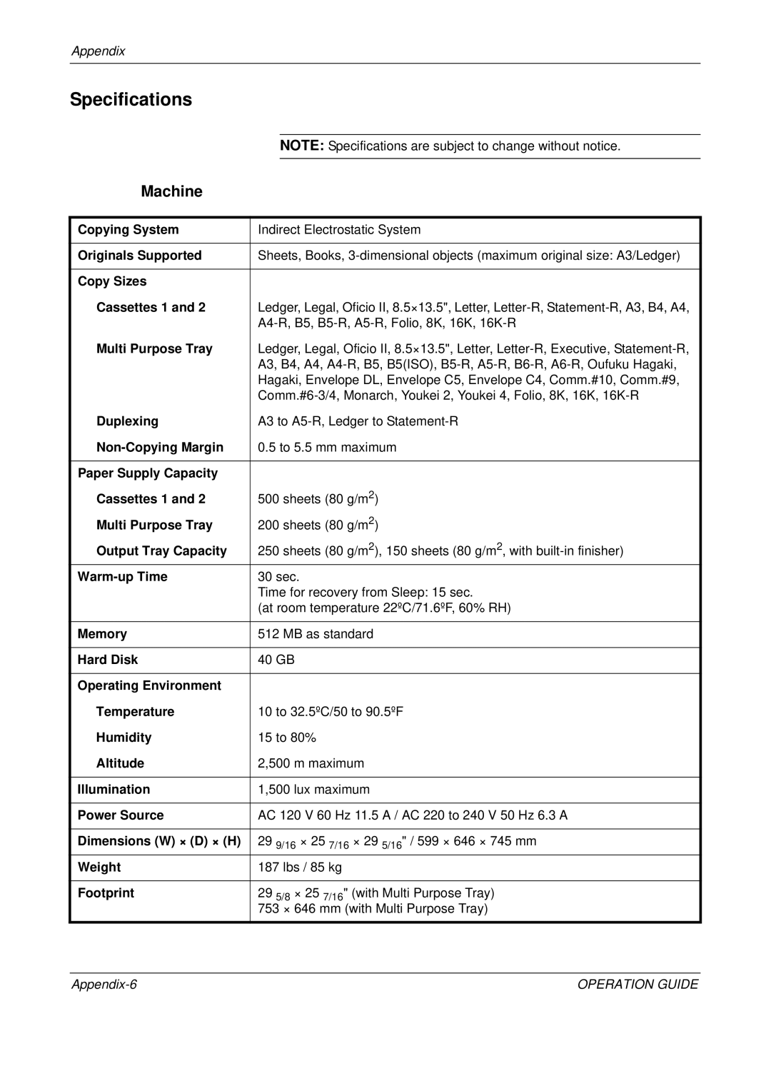 Olivetti D-COPIA 500MF, D-COPIA 300MF, D-COPIA 400MF manual Specifications, Machine 