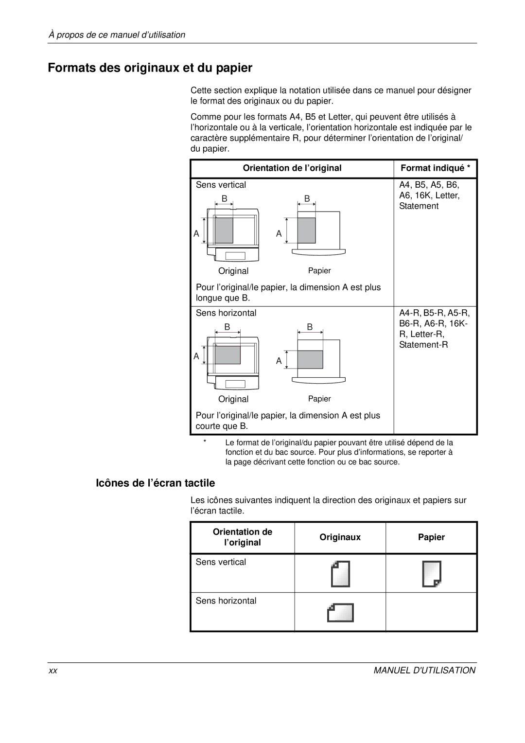 Olivetti D-COPIA 400MF manual Formats des originaux et du papier, Icônes de l’écran tactile, Orientation de l’original 