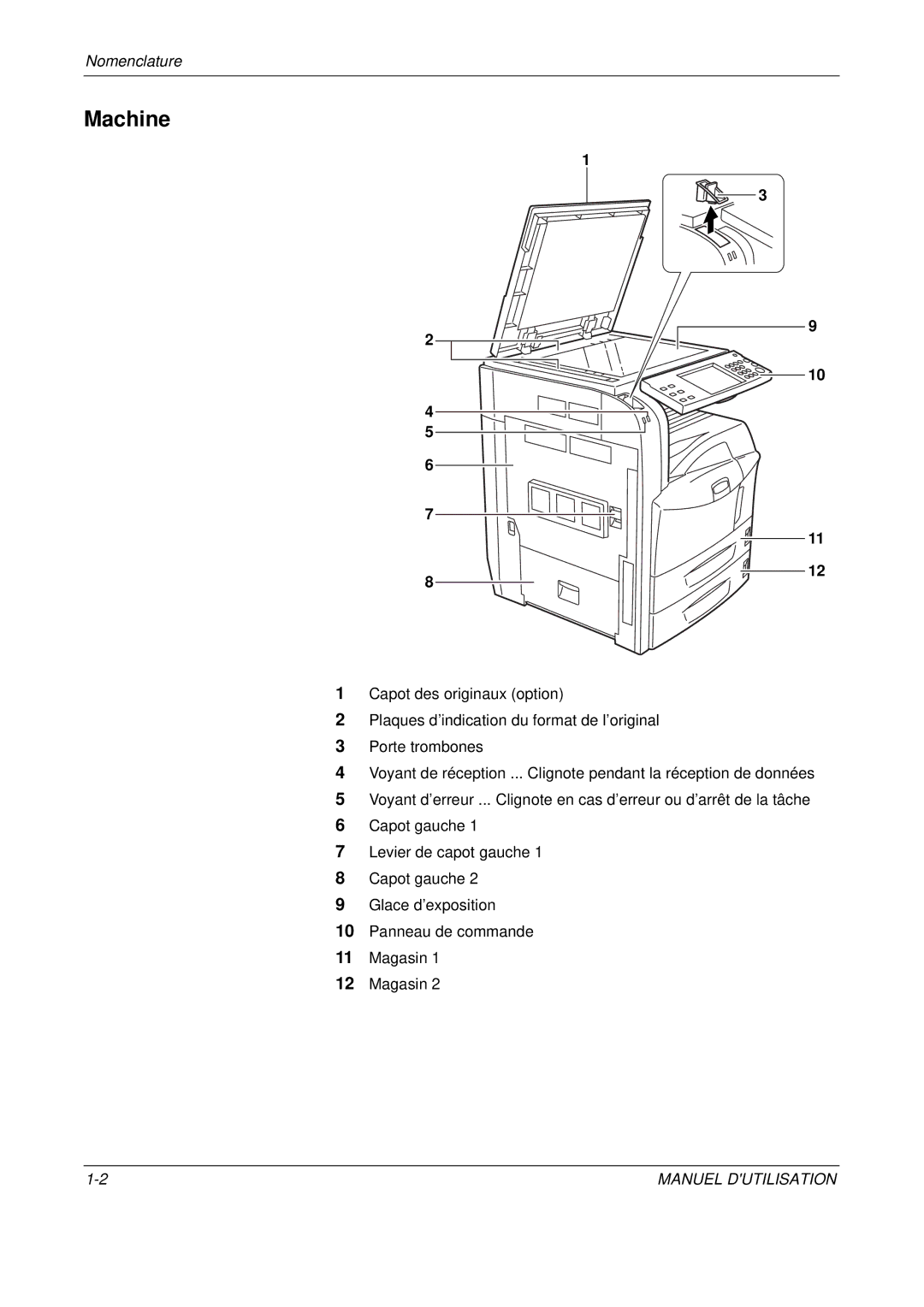 Olivetti D-COPIA 500MF, D-COPIA 300MF, D-COPIA 400MF manual Machine, Nomenclature 