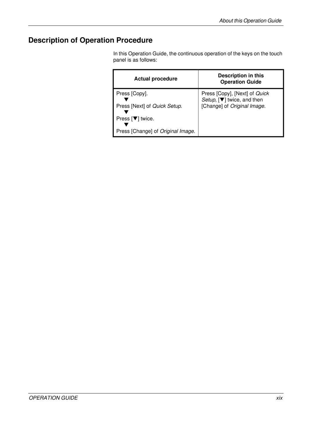 Olivetti D-COPIA 400MF manual Description of Operation Procedure, Actual procedure Description in this Operation Guide, Xix 