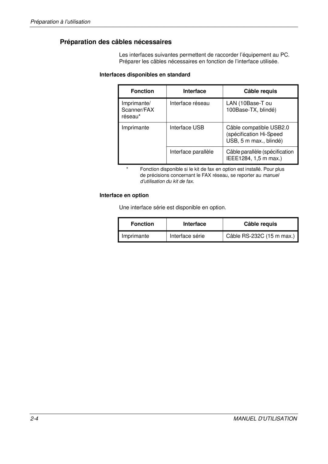 Olivetti D-COPIA 400MF manual Préparation des câbles nécessaires, Interfaces disponibles en standard Fonction Câble requis 