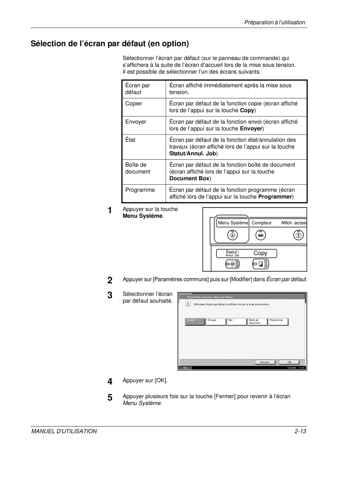 Olivetti D-COPIA 400MF, D-COPIA 500MF Sélection de l’écran par défaut en option, Statut/Annul. Job, Document Box, Copier 
