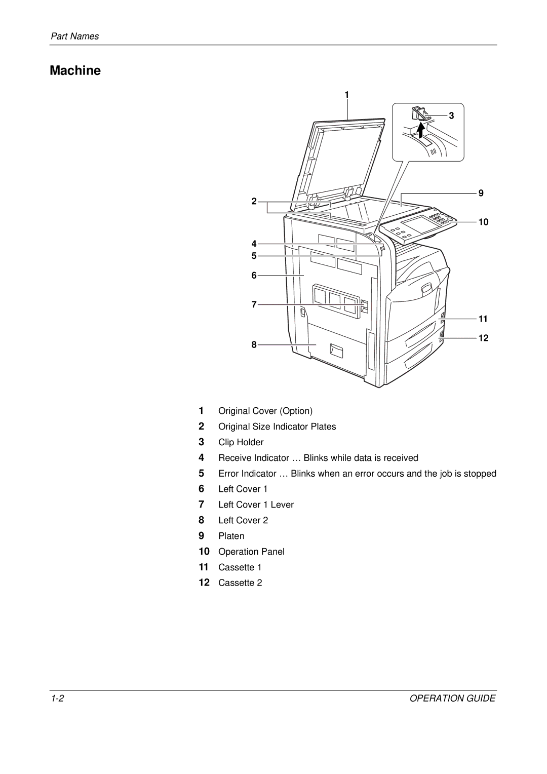 Olivetti D-COPIA 300MF, D-COPIA 500MF, D-COPIA 400MF manual Machine, Part Names 