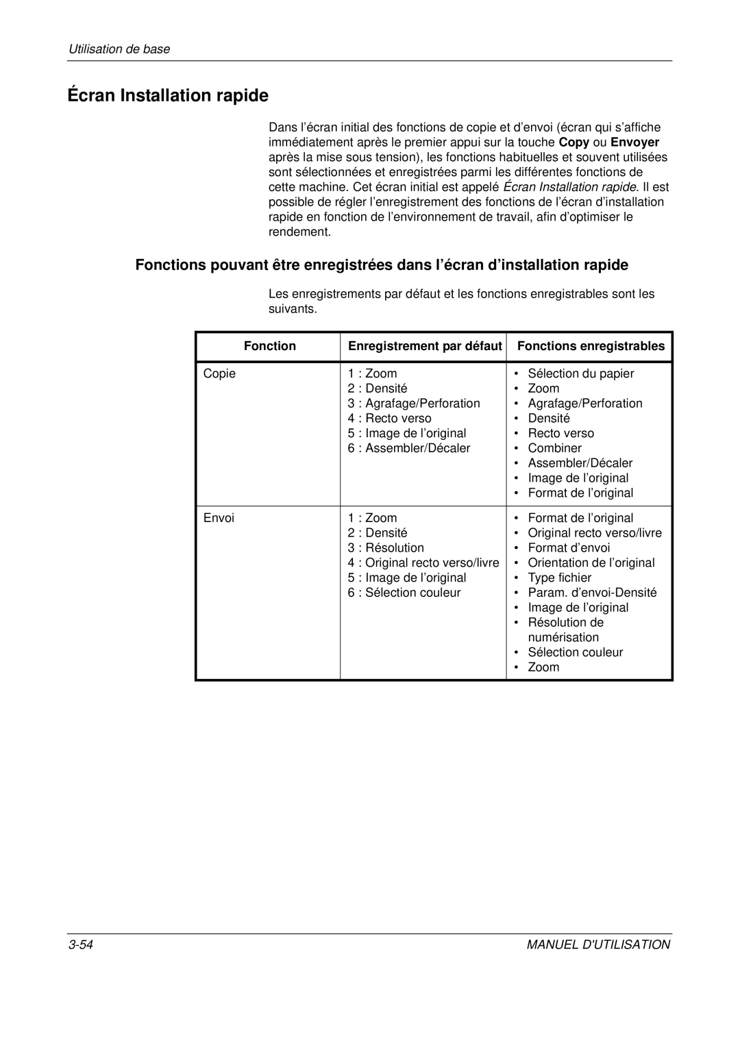 Olivetti D-COPIA 300MF manual Écran Installation rapide, Fonction Enregistrement par défaut Fonctions enregistrables 