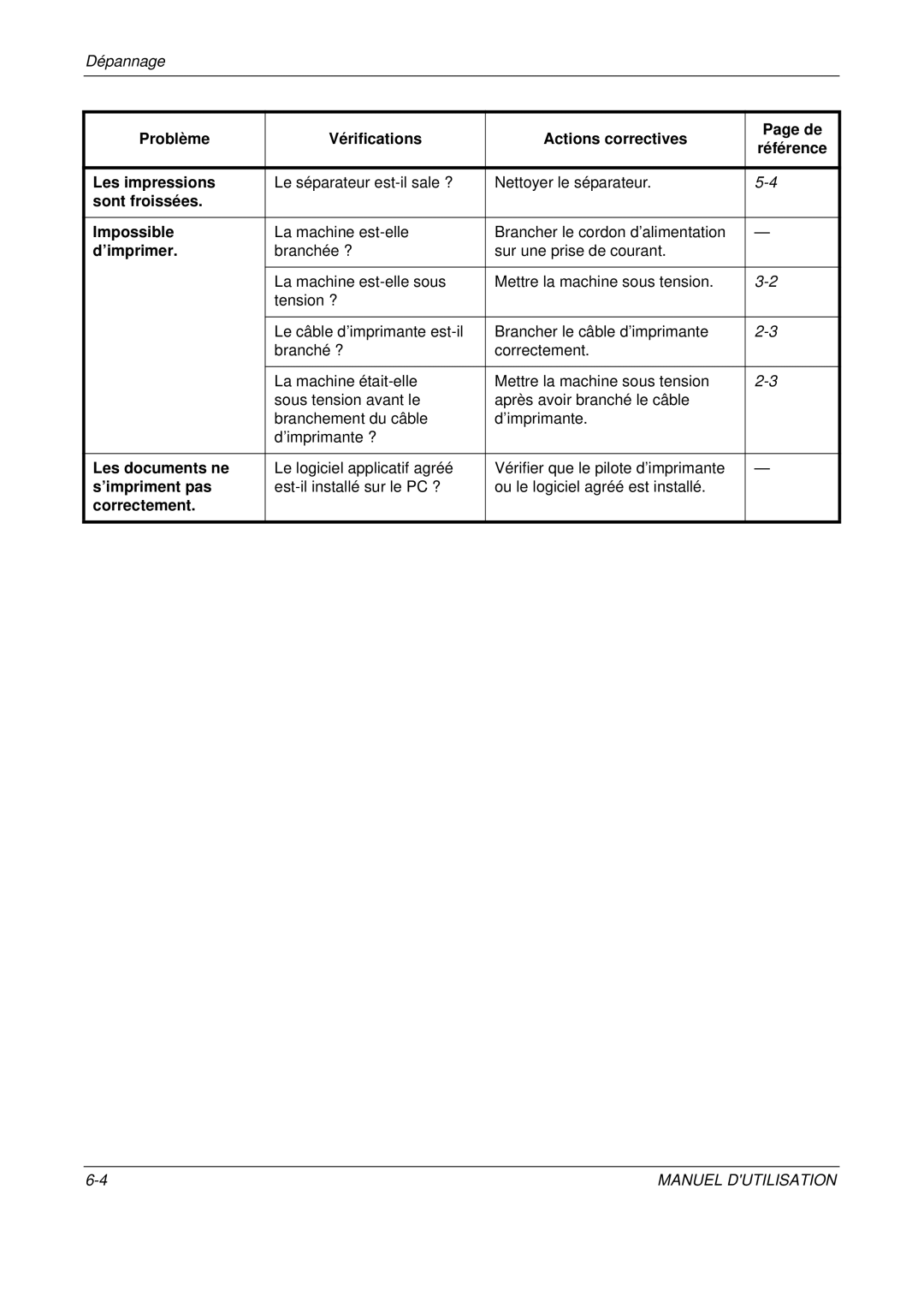 Olivetti D-COPIA 500MF, D-COPIA 300MF Sont froissées Impossible, ’imprimer, Les documents ne, ’impriment pas, Correctement 