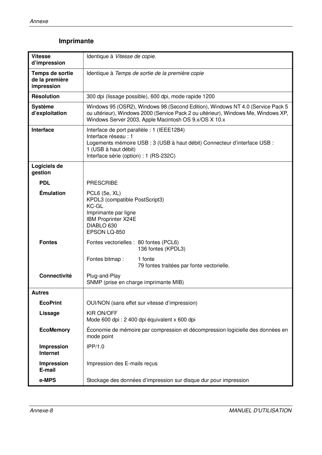 Olivetti D-COPIA 300MF, D-COPIA 500MF, D-COPIA 400MF manual Imprimante 