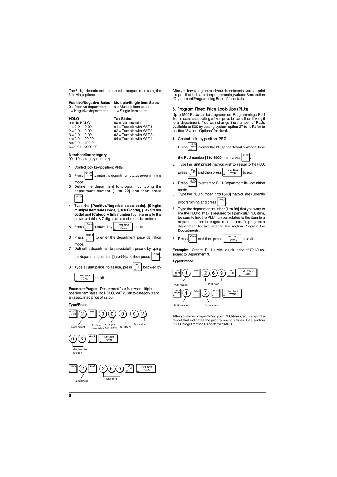 Olivetti ECR 5900 manual Program Fixed Price Look-Ups PLUs, Positive/Negative Sales Multiple/Single Item Sales, Tax Status 