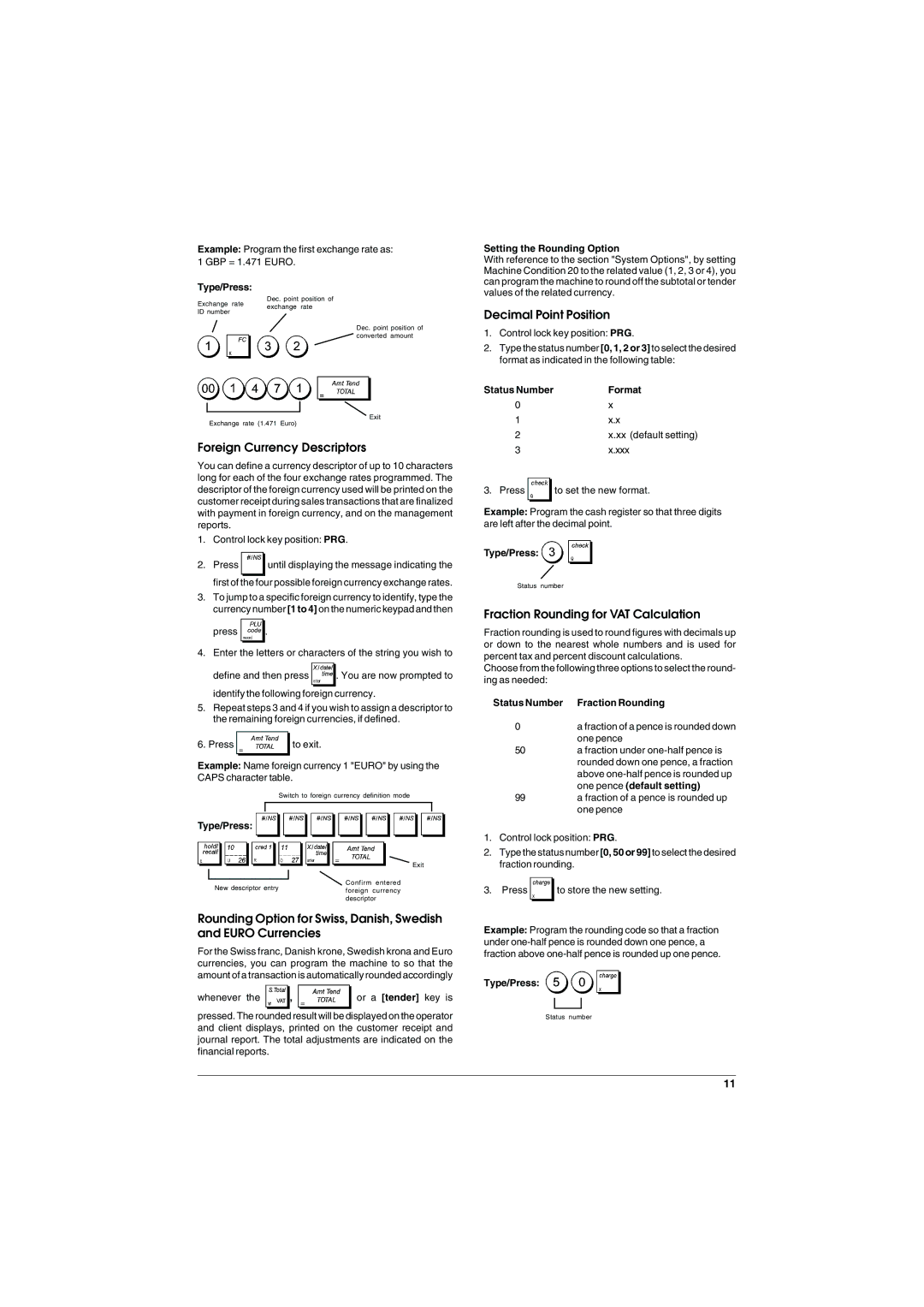 Olivetti ECR 5900 manual Foreign Currency Descriptors, Decimal Point Position, Fraction Rounding for VAT Calculation 