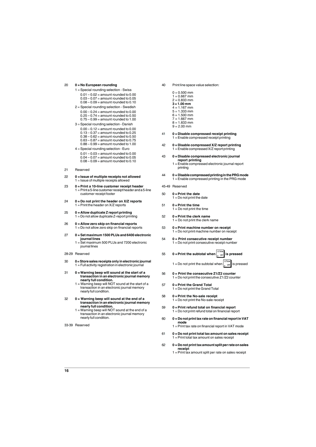 Olivetti ECR 5900 manual 20 0 = No European rounding, 22 0 = Issue of multiple receipts not allowed, = 1.00 mm 