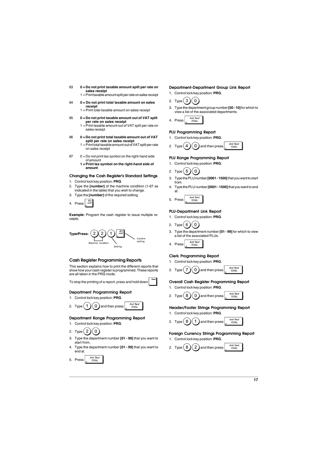 Olivetti ECR 5900 manual Cash Register Programming Reports 