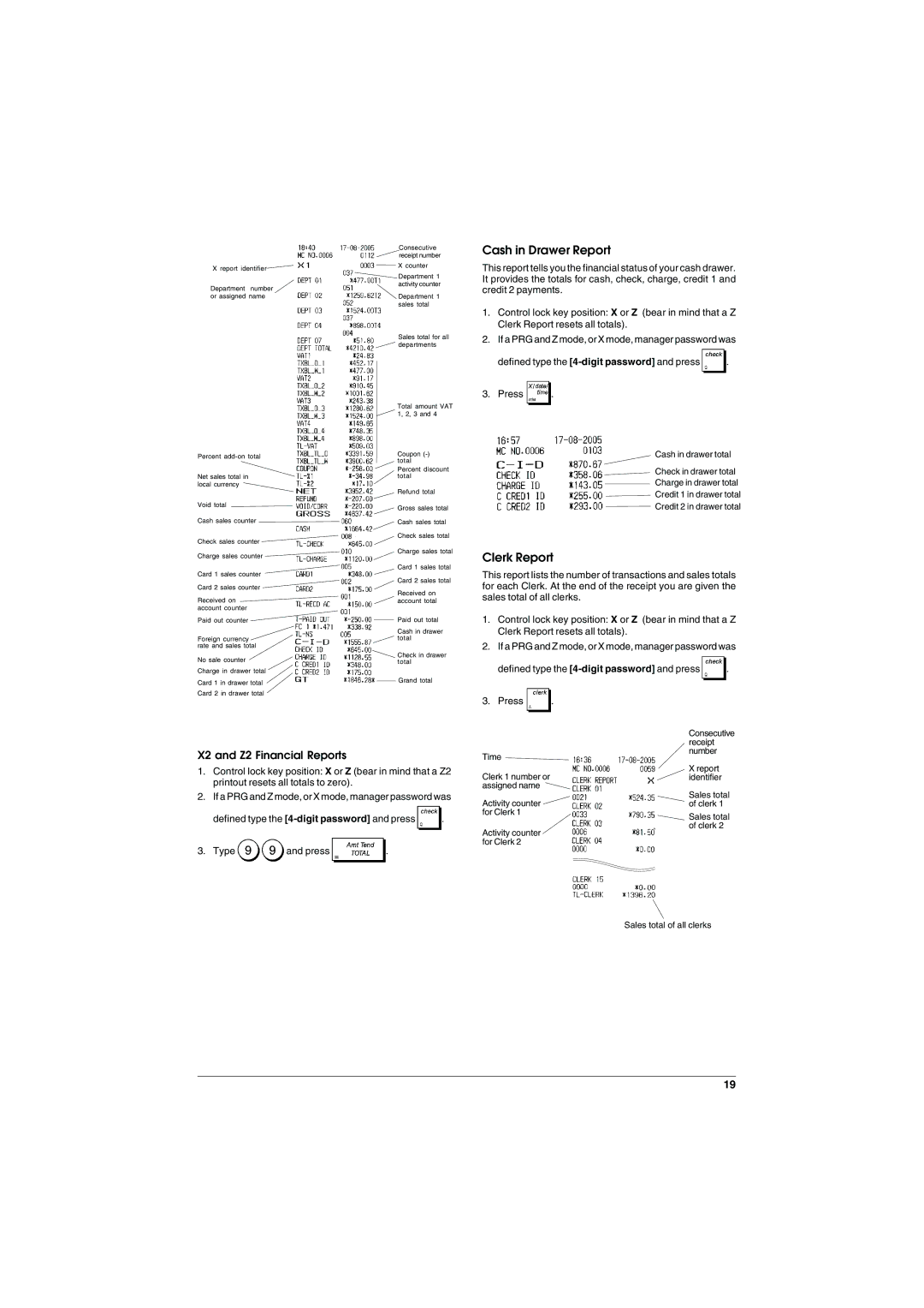 Olivetti ECR 5900 manual Cash in Drawer Report, Clerk Report, X2 and Z2 Financial Reports 