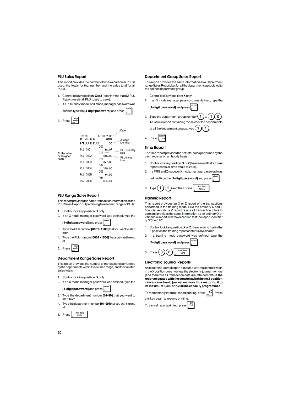 Olivetti ECR 5900 PLU Sales Report, PLU Range Sales Report, Department Range Sales Report, Department Group Sales Report 