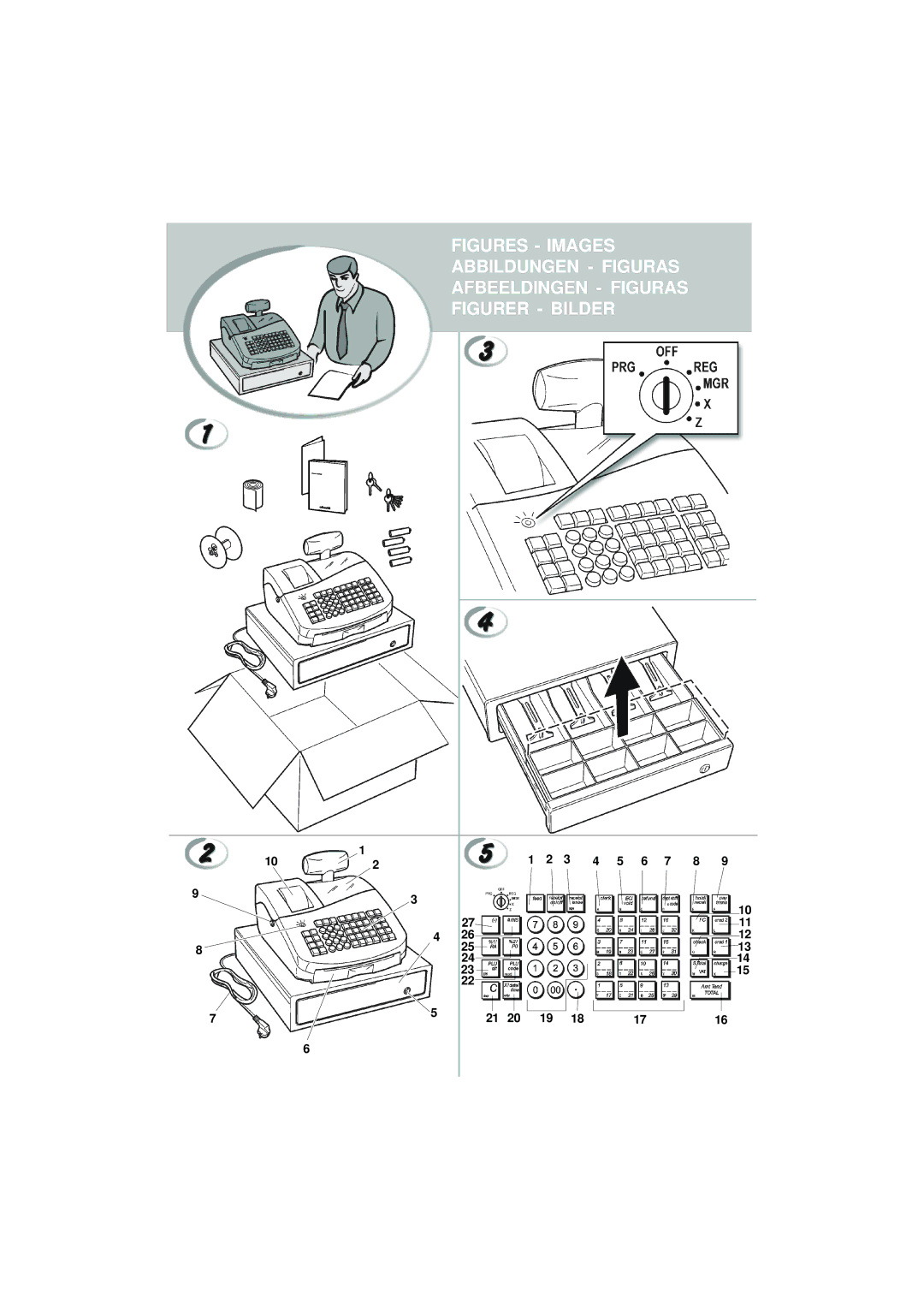 Olivetti ECR 5900 manual Figures Images Abbildungen Figuras Afbeeldingen Figuras 