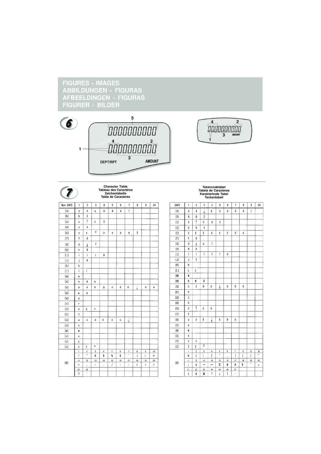 Olivetti ECR 5900 manual Figures Images Abbildungen Figuras Afbeeldingen Figuras 