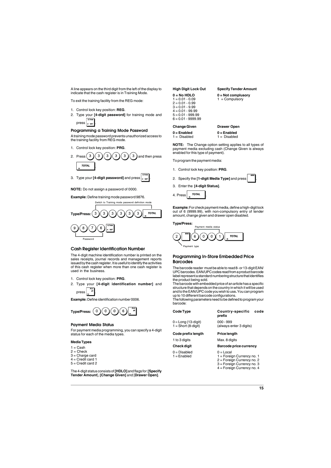 Olivetti ECR 6900 Cash Register Identification Number, Programming In-Store Embedded Price Barcodes, Payment Media Status 