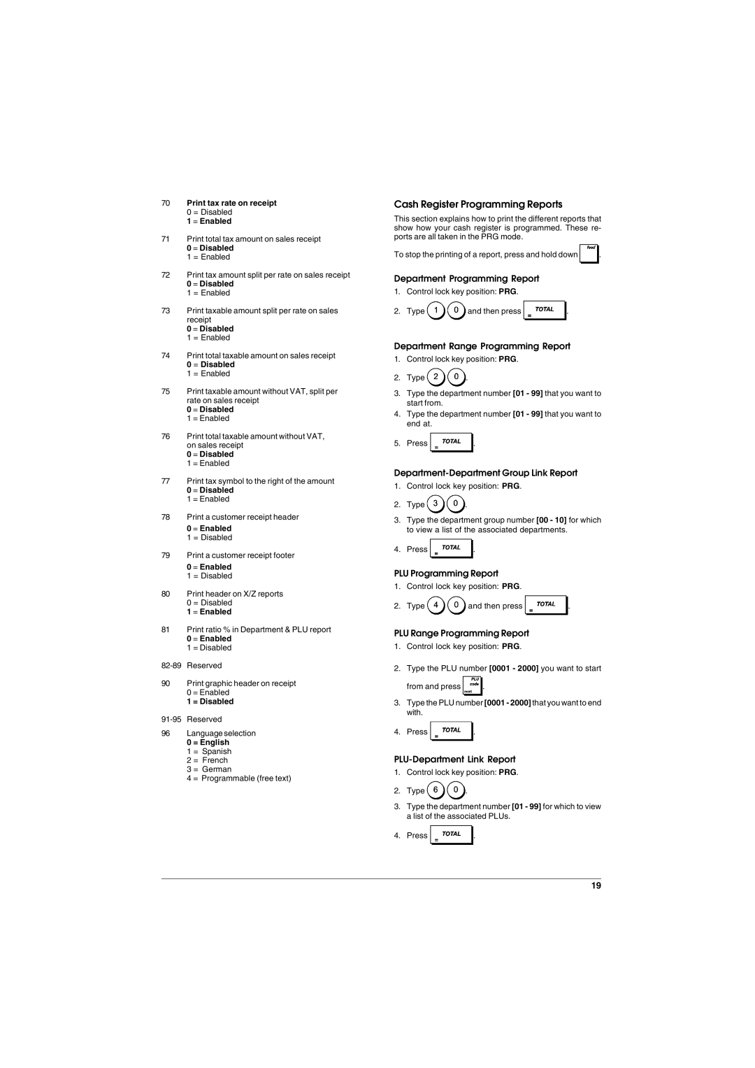 Olivetti ECR 6900 manual Cash Register Programming Reports 