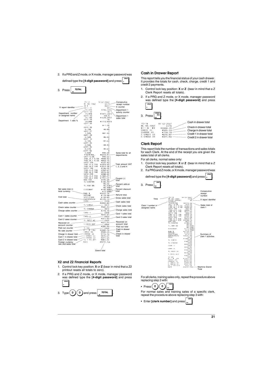 Olivetti ECR 6900 manual Cash in Drawer Report, Clerk Report, X2 and Z2 Financial Reports 