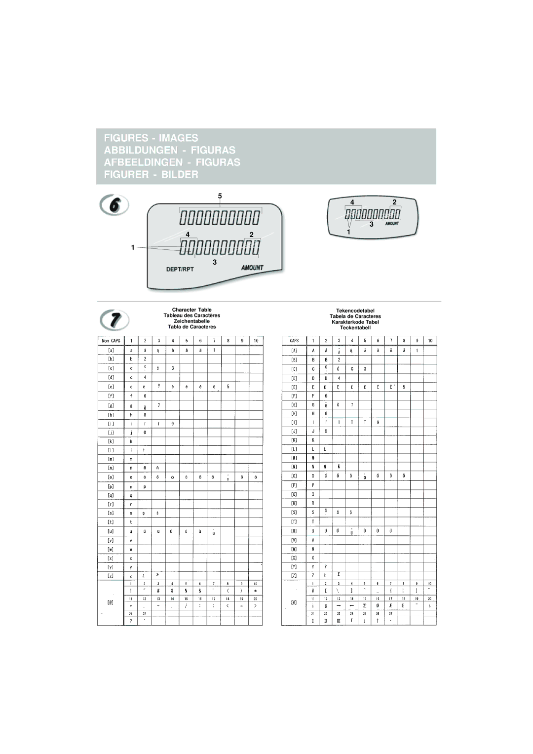 Olivetti ECR 6900 manual Figures Images Abbildungen Figuras Afbeeldingen Figuras 