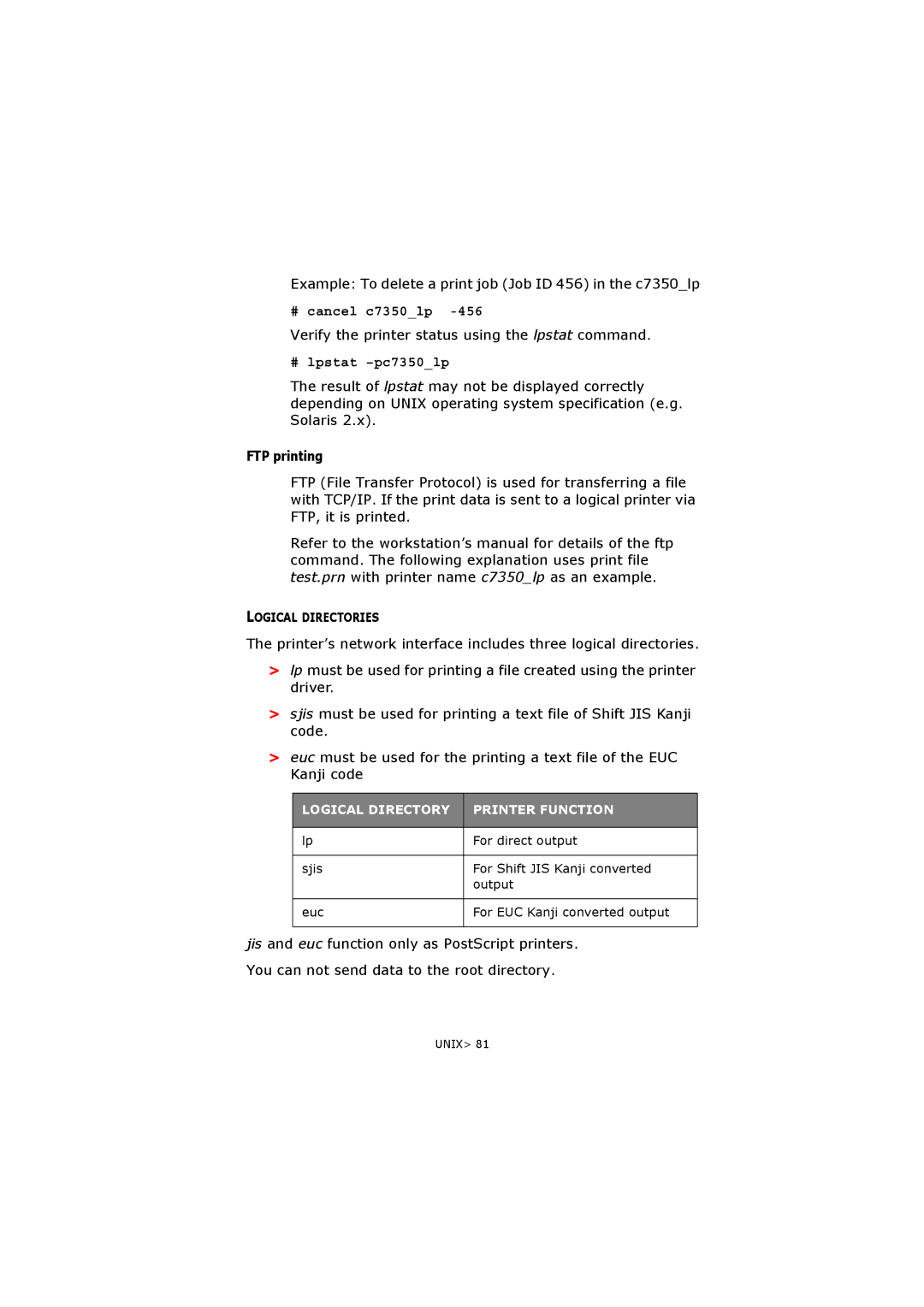 Olivetti P20W Example To delete a print job Job ID 456 in the c7350lp, # cancel c7350lp, # lpstat -pc7350lp, FTP printing 