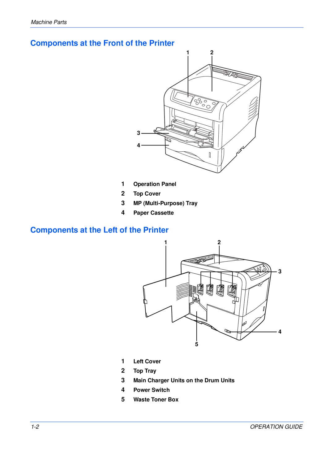 Olivetti P216, P220 manual Components at the Front of the Printer, Components at the Left of the Printer 