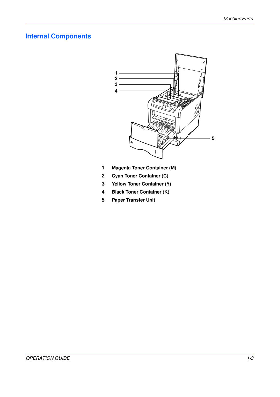 Olivetti P220, P216 manual Internal Components 