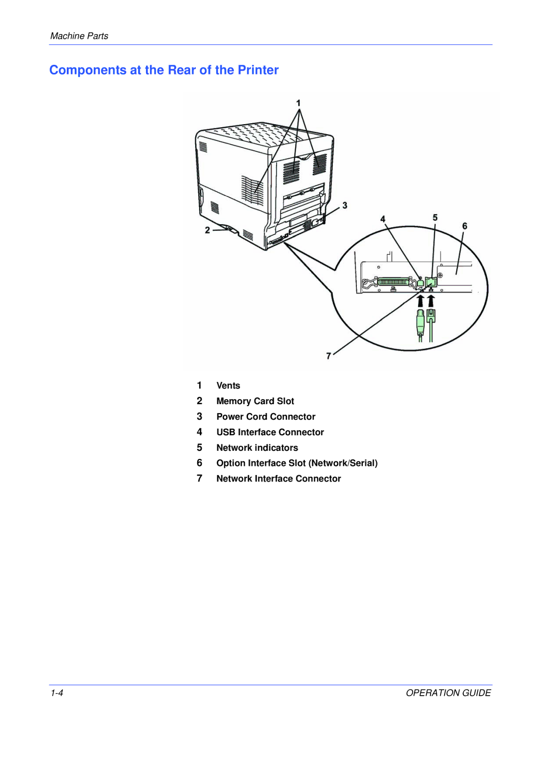 Olivetti P216, P220 manual Components at the Rear of the Printer 