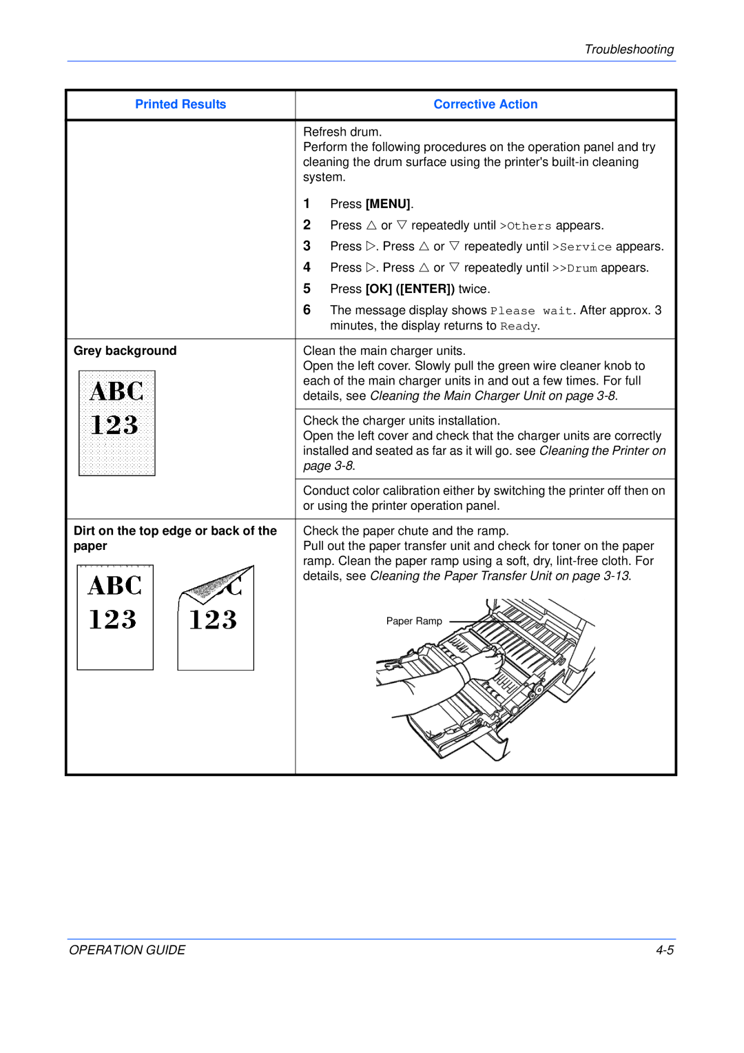 Olivetti P220, P216 manual Grey background, Details, see Cleaning the Paper Transfer Unit on 