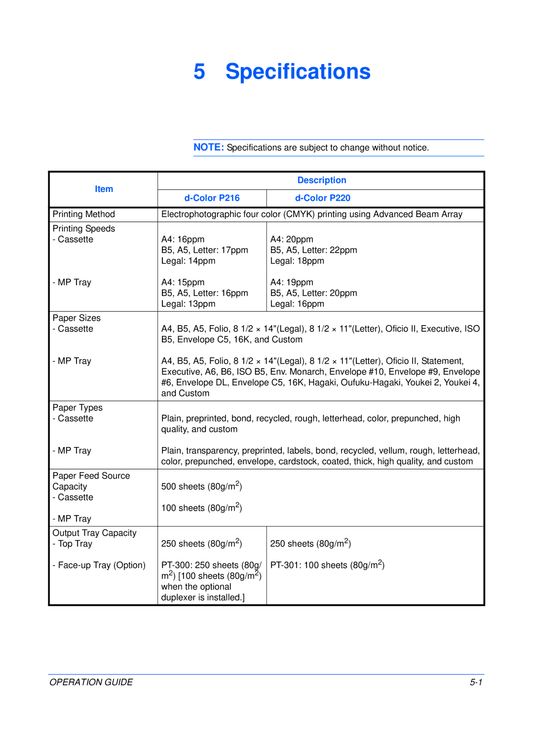 Olivetti P220, P216 manual Specifications 