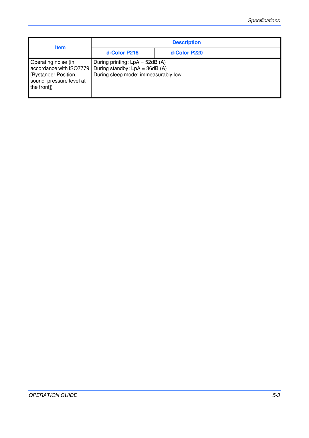 Olivetti P220, P216 manual Operating noise 